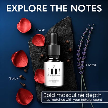 GODA Pheromones Cologne for Men Infused with Real Pheromones – Citrus and Lavender Scent – Sophisticated Fragrance for Confidence and Presence – Perfume for Men – 15ml/0.50 fl oz